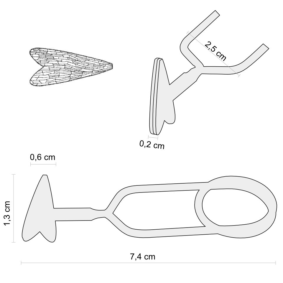 Pinza Sedge nr 18